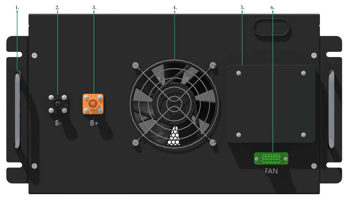 battery module battery module